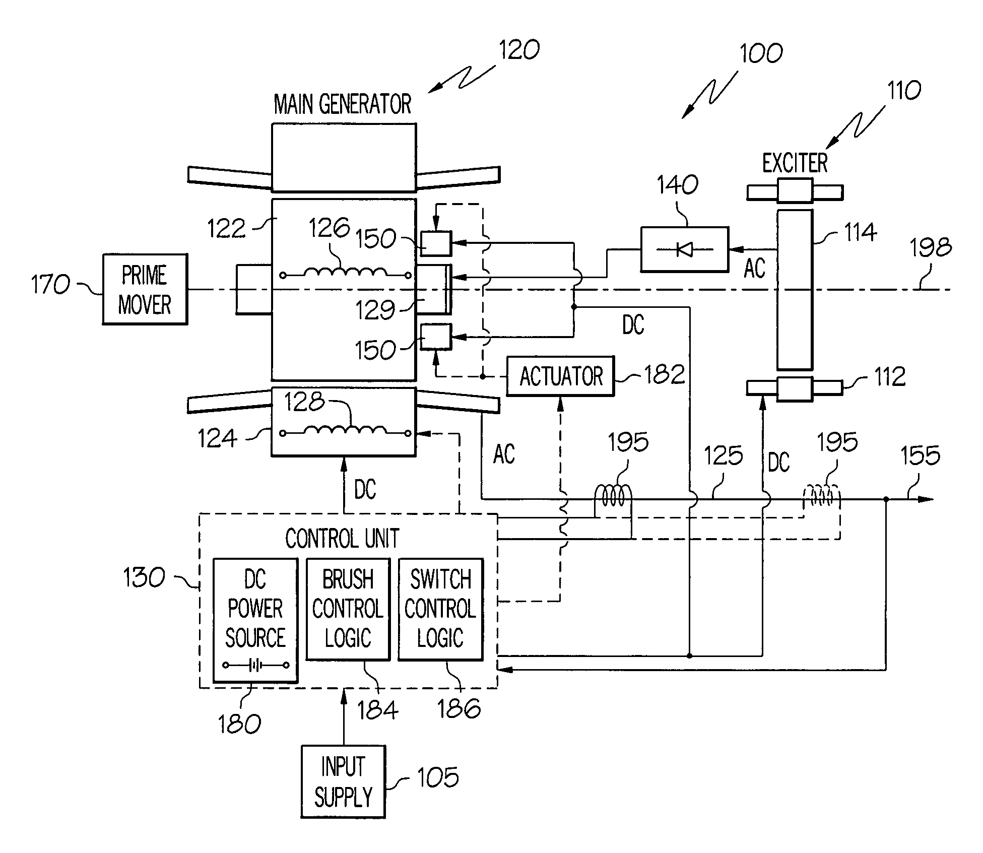 Gas turbine engine starter generator that selectively changes the number of rotor poles