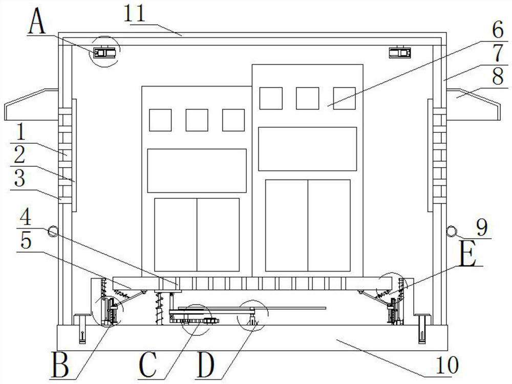 A noise reduction box type substation