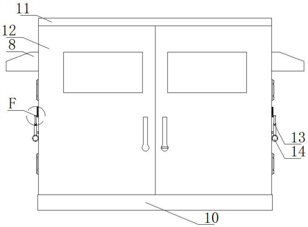 A noise reduction box type substation