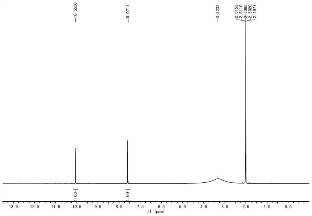 A kind of preparation method of lodoxamide tromethamine intermediate