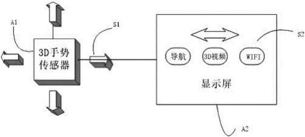 Intelligent switching device for vehicle-mounted display screen