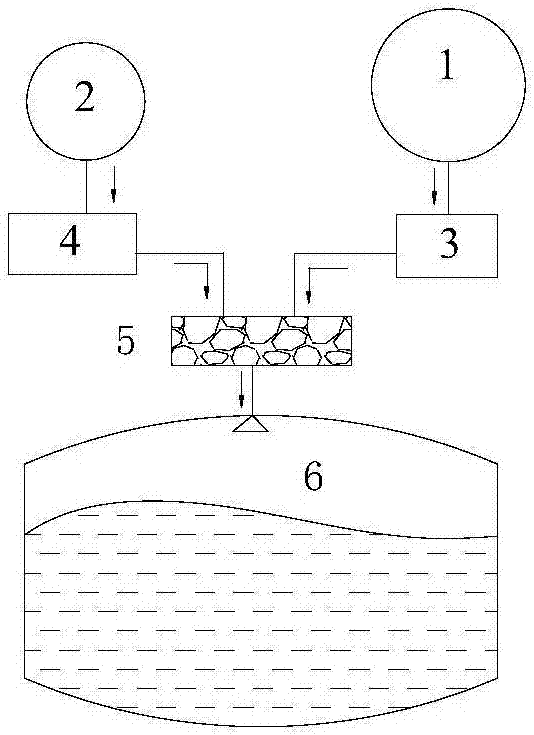 A three-gas supercharging system applied to liquid rockets