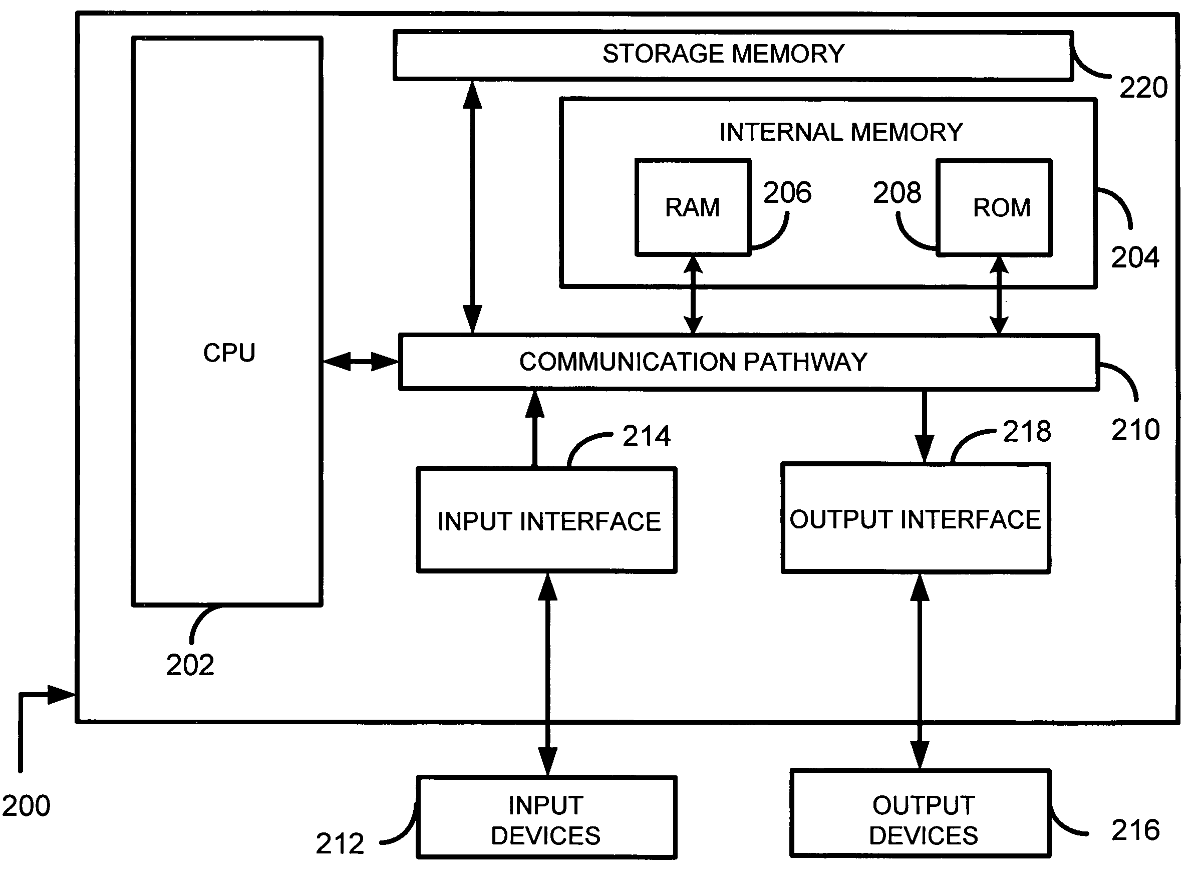 Method for redirection of web streaming clients using lightweight available bandwidth measurement from a plurality of servers