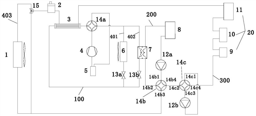 Heat management system, control method and electric vehicle