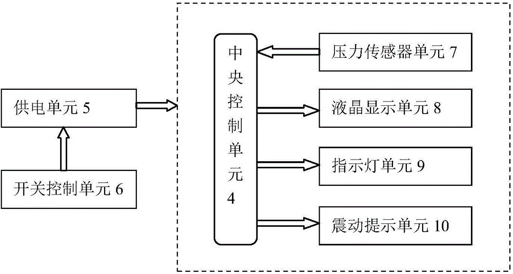 Intelligent monitoring device and method for air respirator state