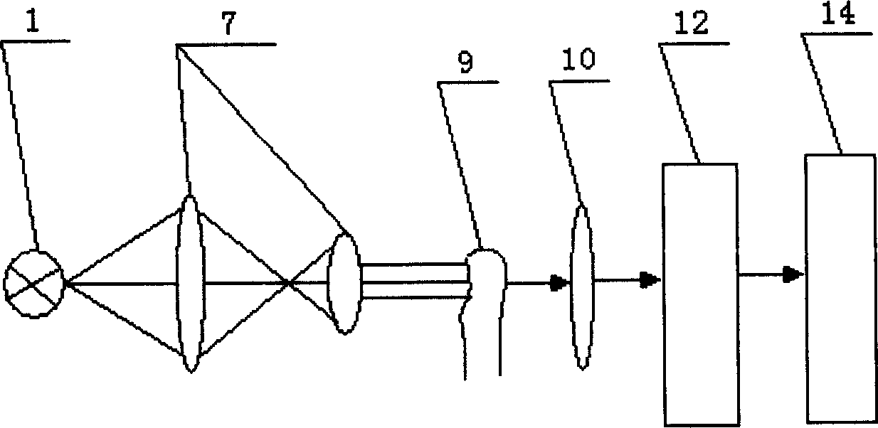 Airspace light-diving differential wavelength spectro meter for detecting artery blood content and detection method thereof