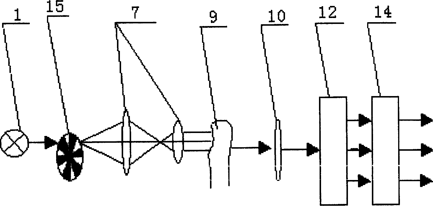 Airspace light-diving differential wavelength spectro meter for detecting artery blood content and detection method thereof