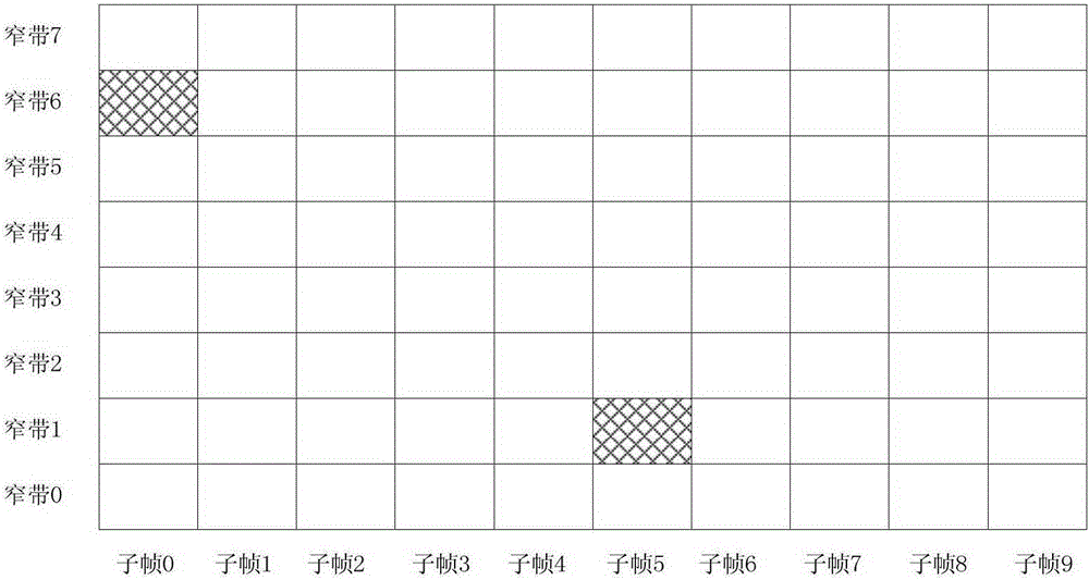 System information transmitting method, receiving method, transmitting device and receiving device