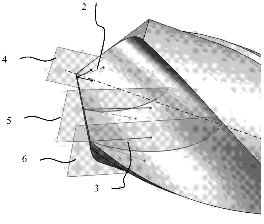 Implement method of rake convergence drill bit and rake convergence drill bit