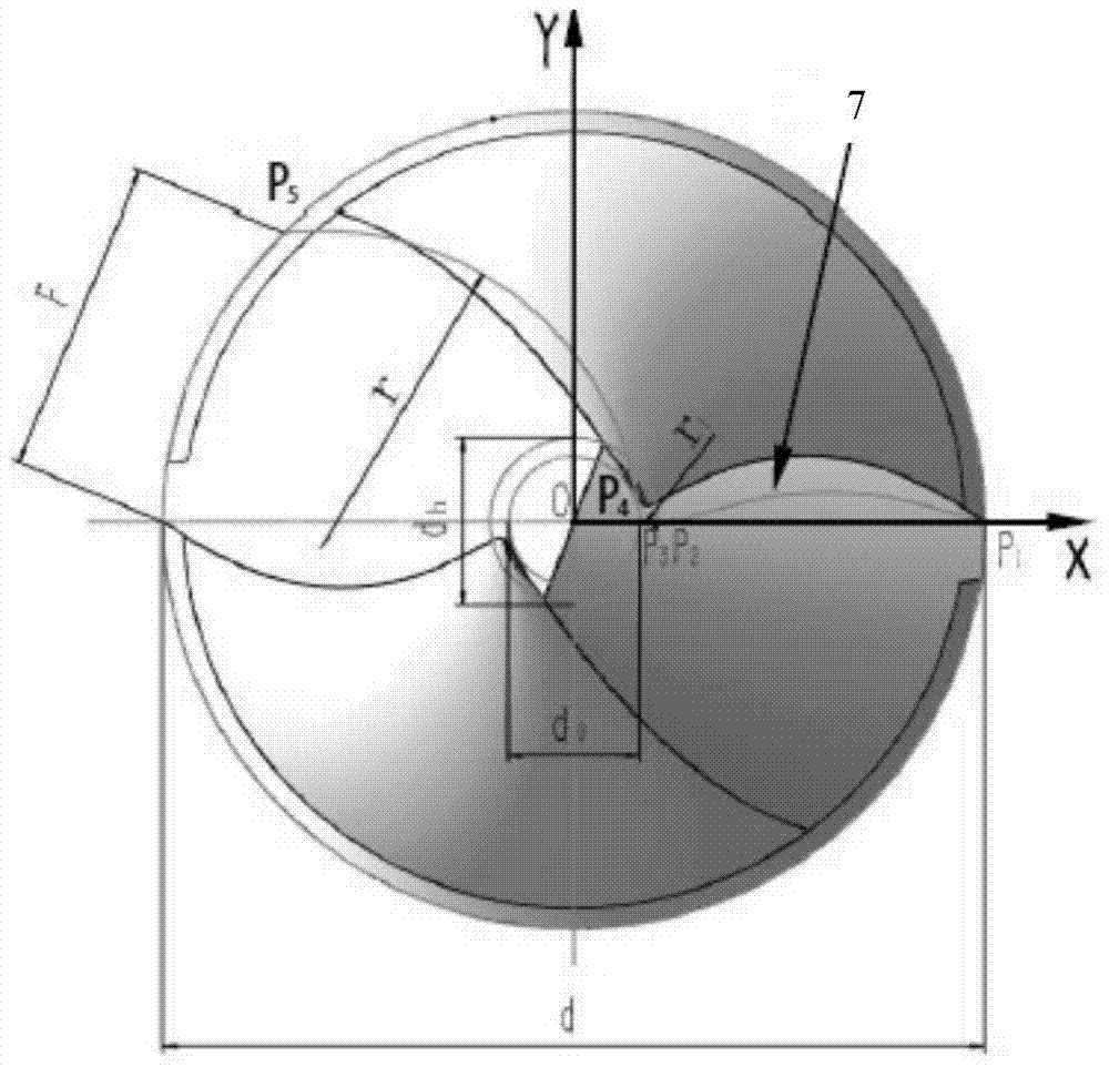 Implement method of rake convergence drill bit and rake convergence drill bit