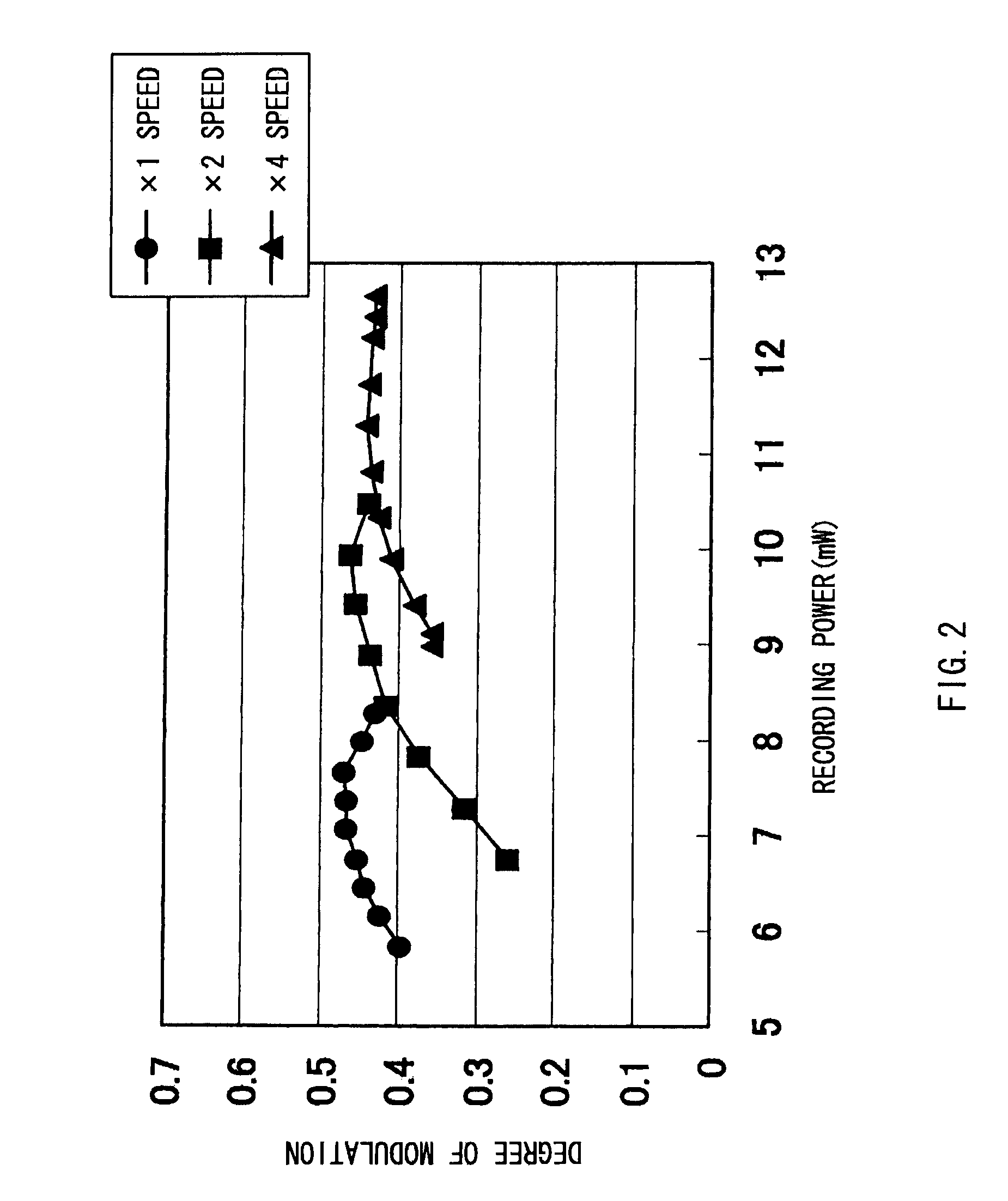 Optical information recording medium and recording/reproducing method therefor