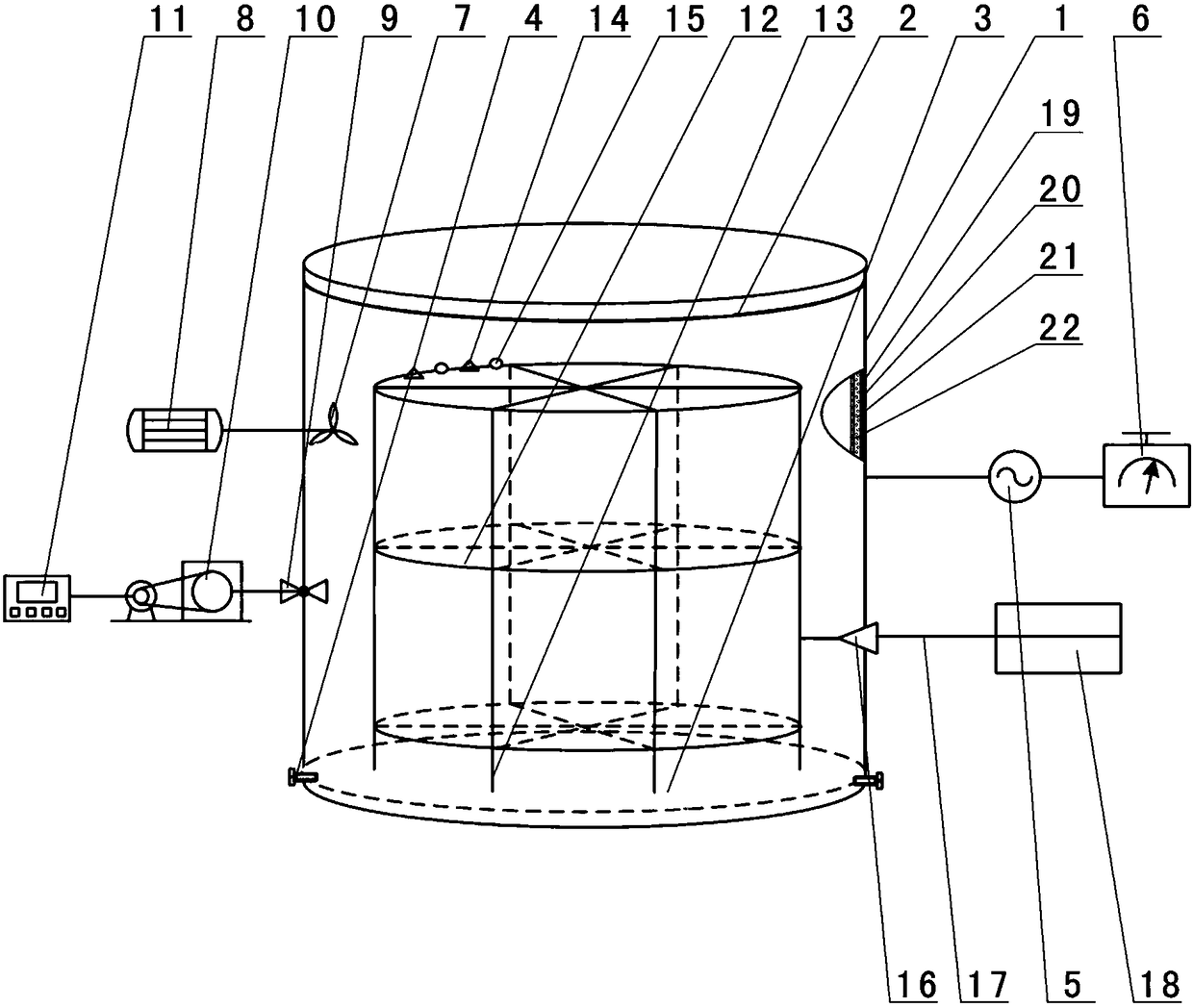 Experimental device and method for the study of temperature field distribution characteristics under temperature-acceleration environment