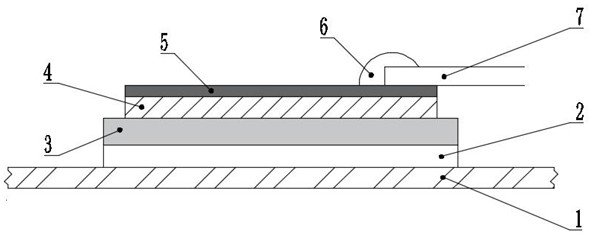 Load Cell Elements for Use in Wet Water Environments