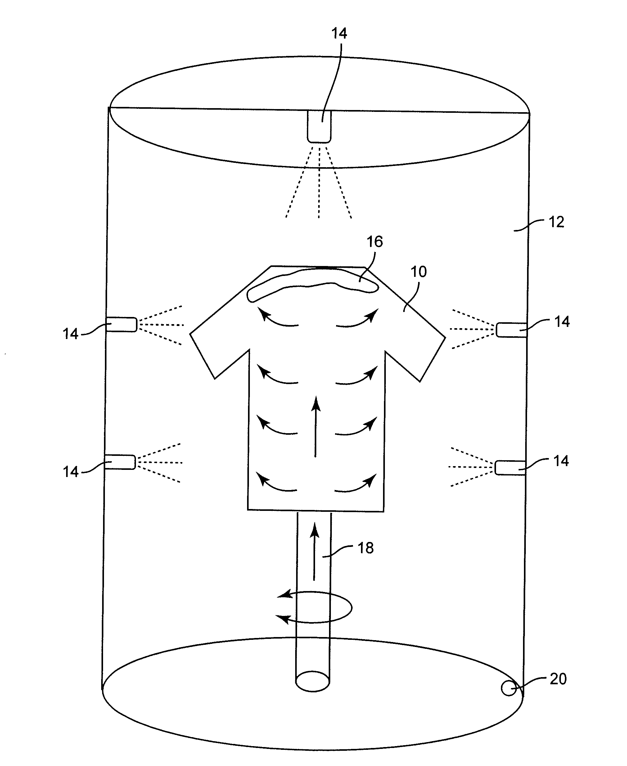 Customer-created textiles and customer-oriented garment dyeing machine