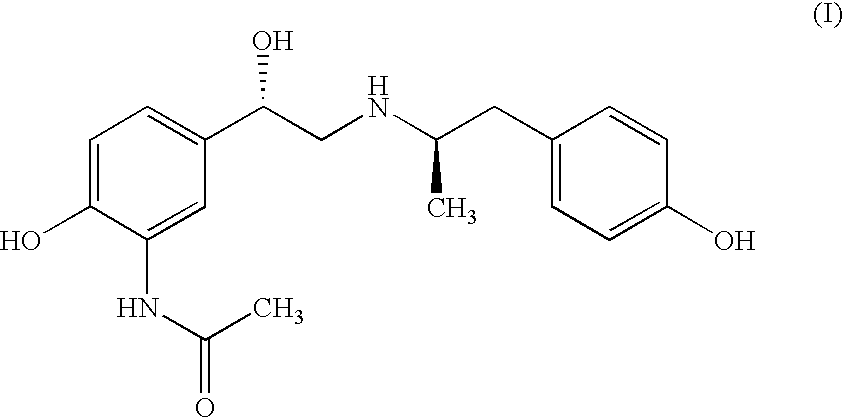 Acetamide stereoisomer