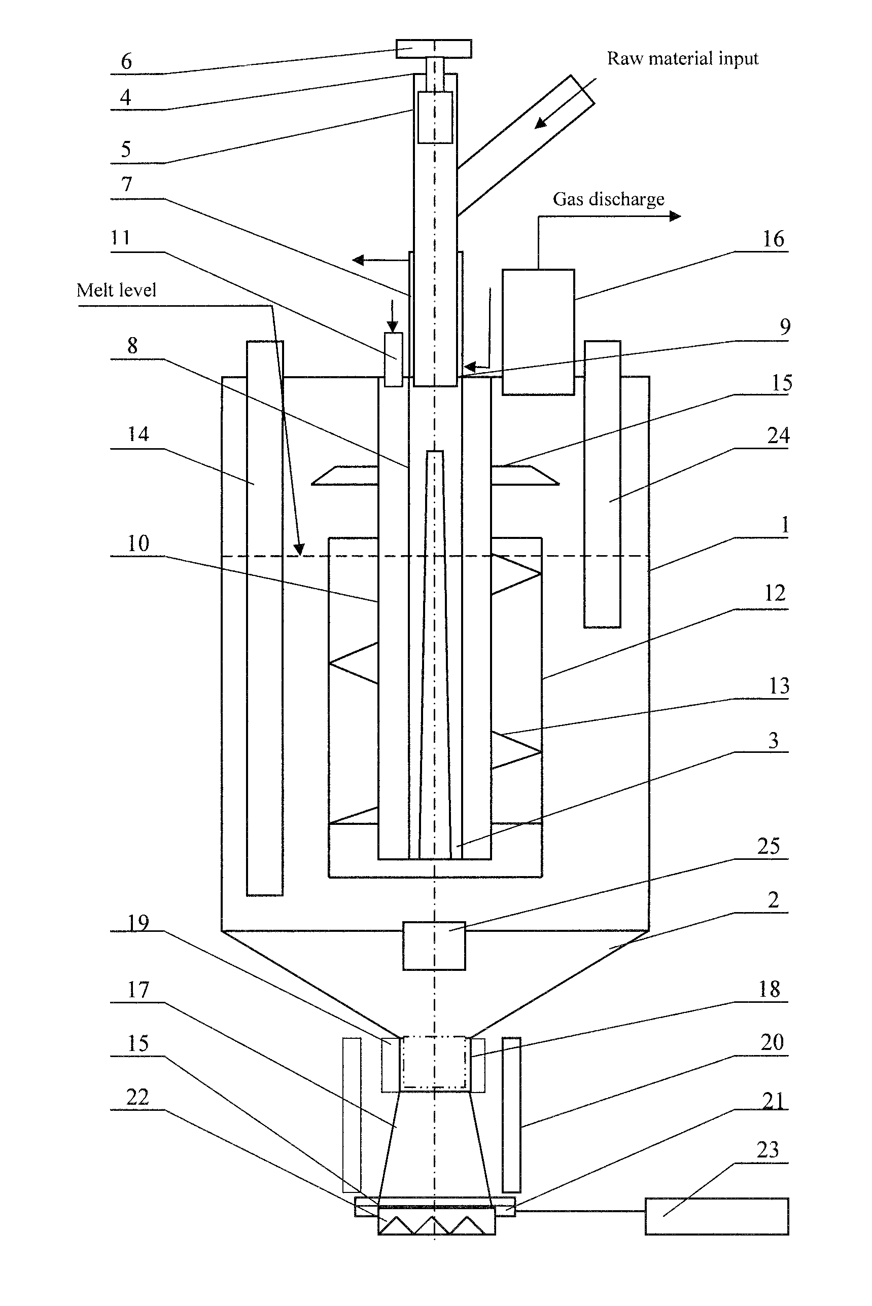 Method for Processing Industrial and Domestic Wastes