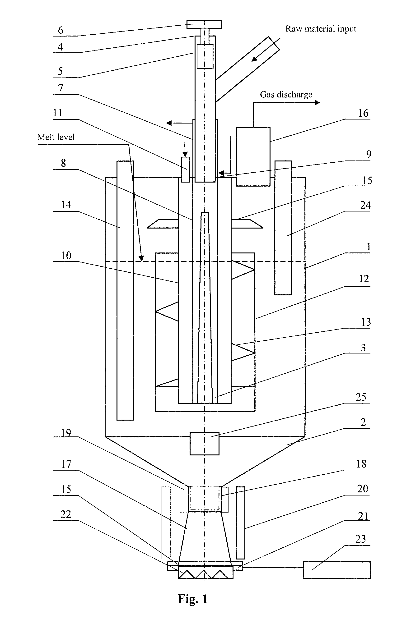 Method for Processing Industrial and Domestic Wastes