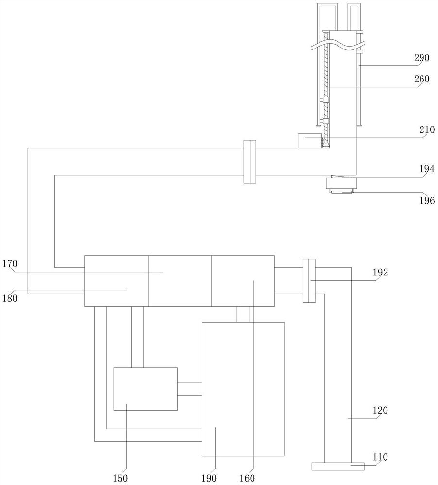 Tail gas treatment control device of diesel engine test bench