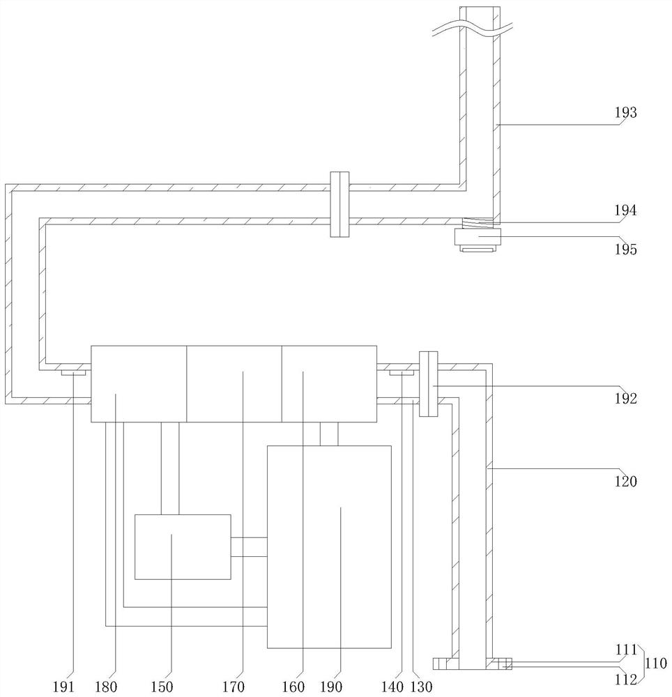 Tail gas treatment control device of diesel engine test bench