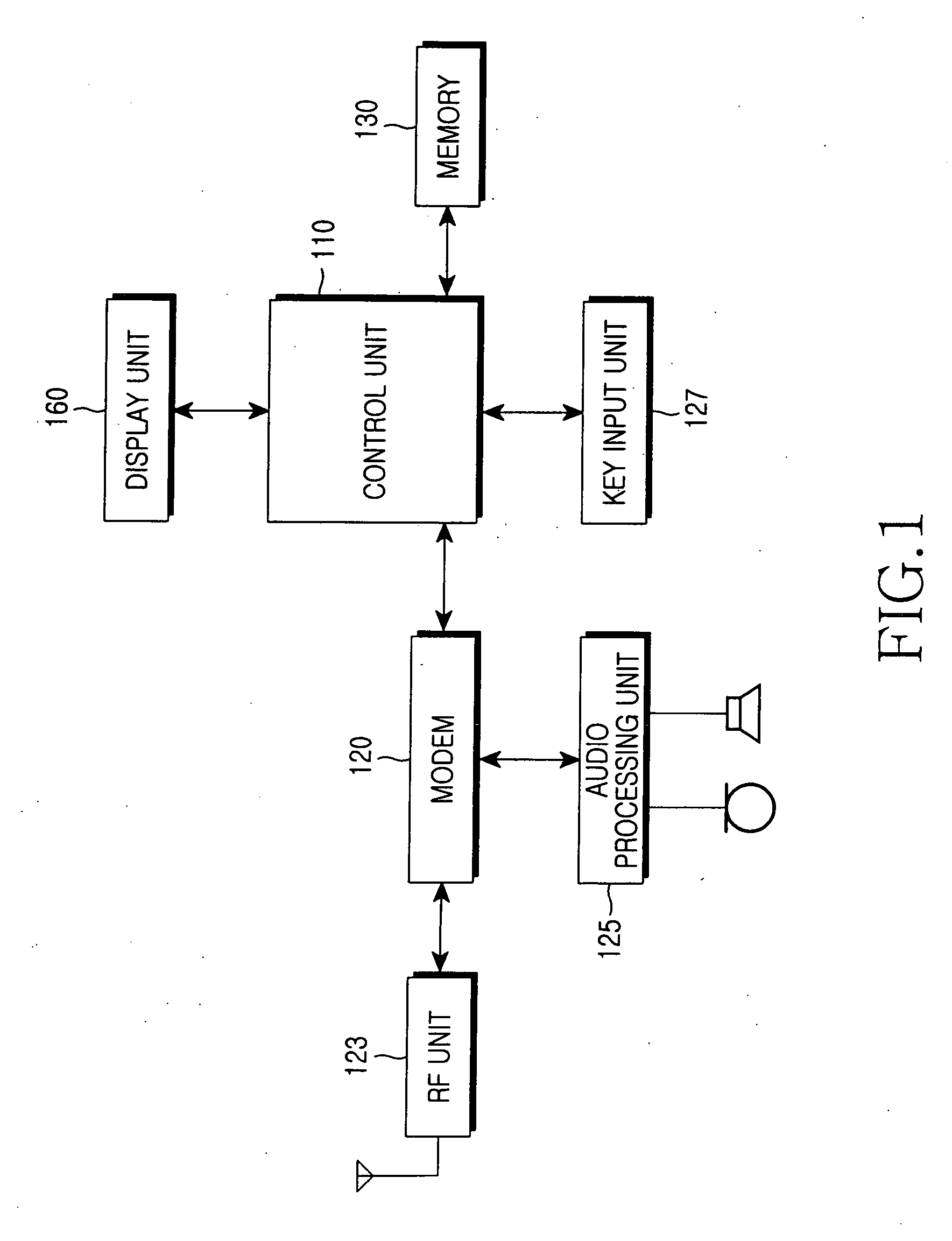 Apparatus and method for displaying icons and controlling direct link menus in portable terminal