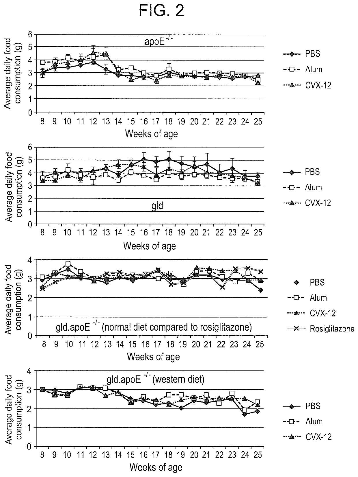 Methods for treating systemic lupus erythematosus with an anti-apolipoprotein B antibody