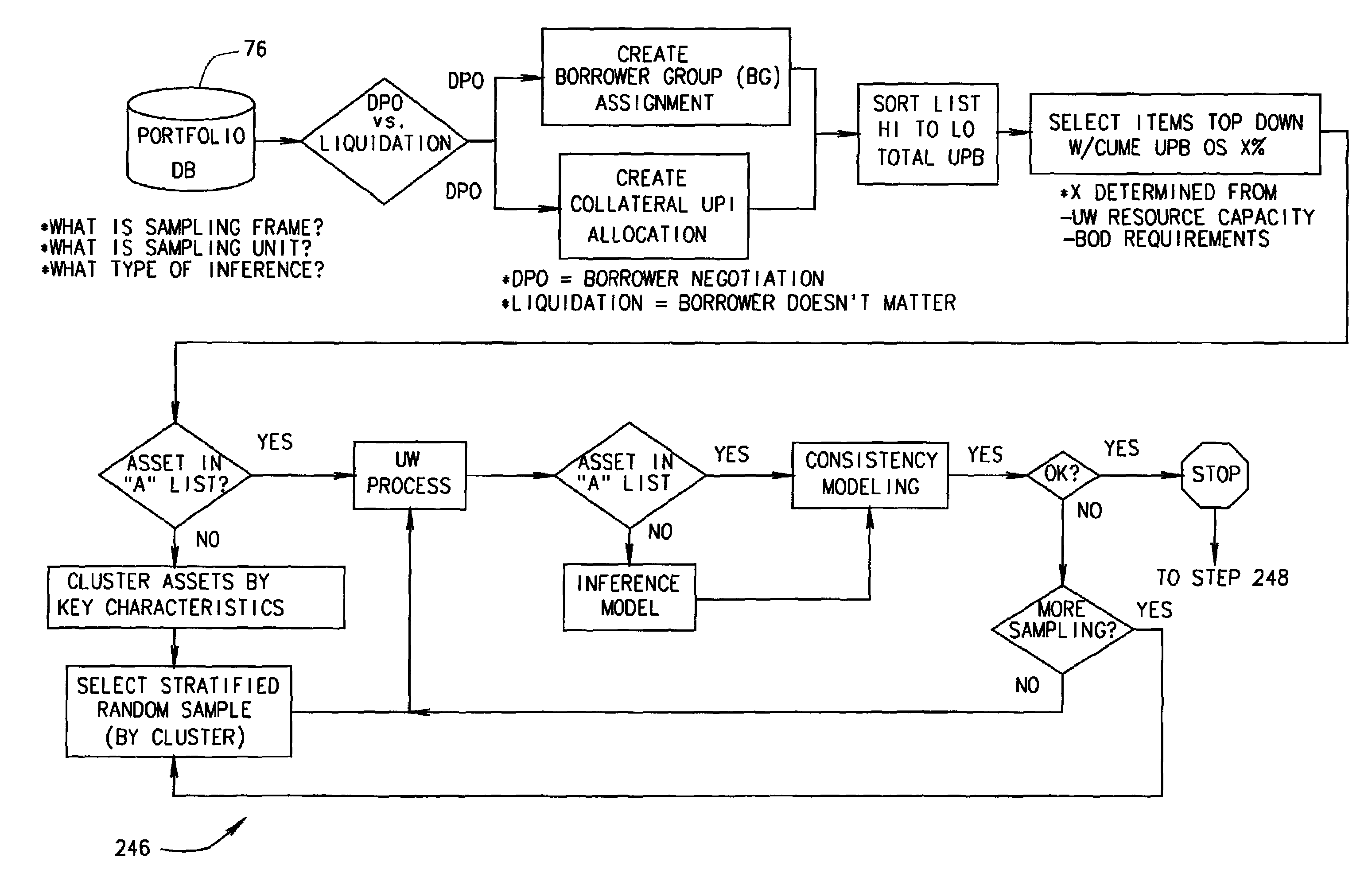 Methods and apparatus for rapid deployment of a valuation system