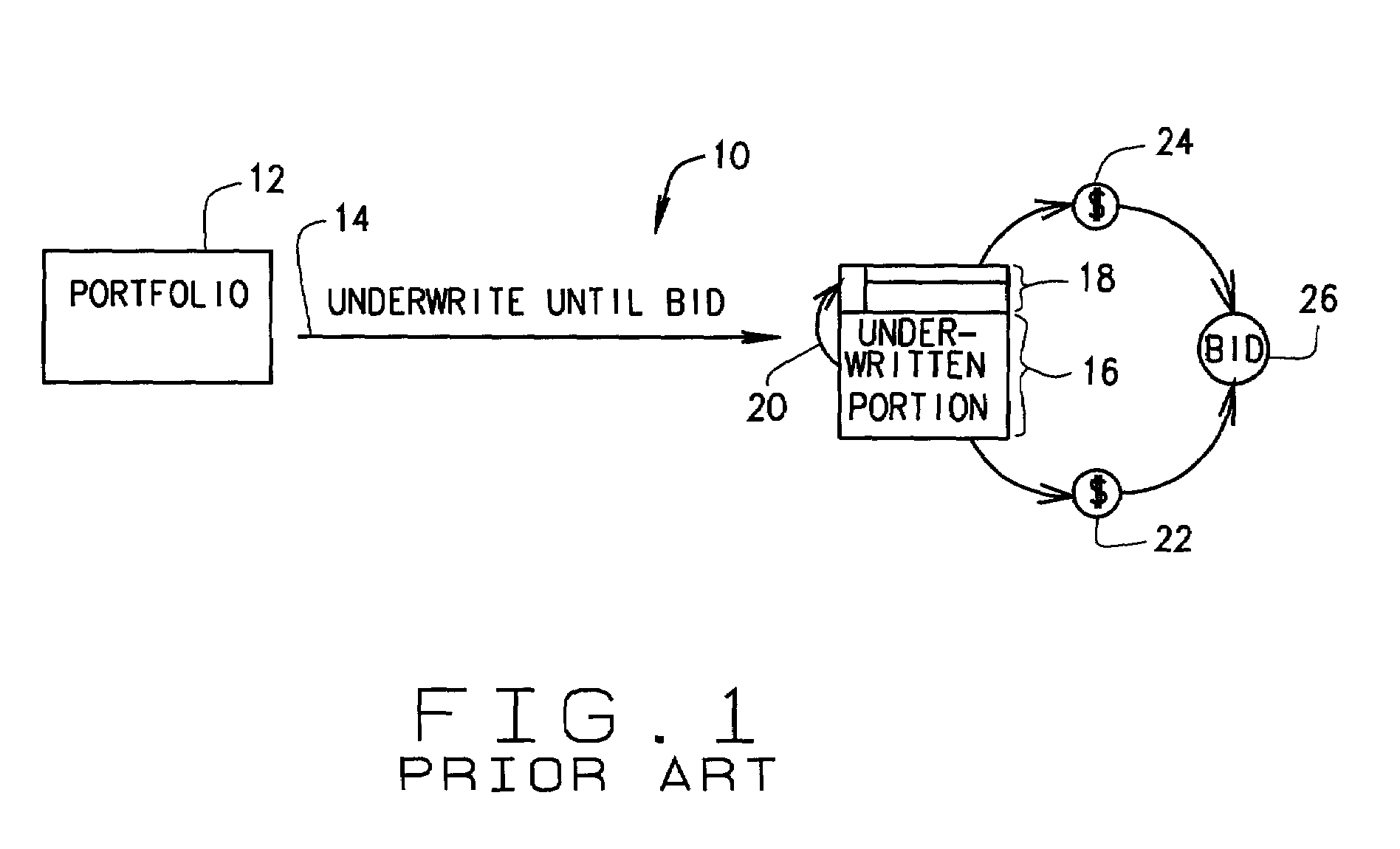 Methods and apparatus for rapid deployment of a valuation system