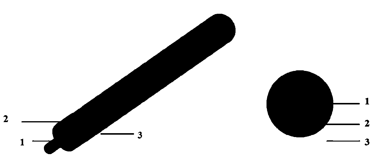 A kind of electrothermochromic fiber, its preparation method and application