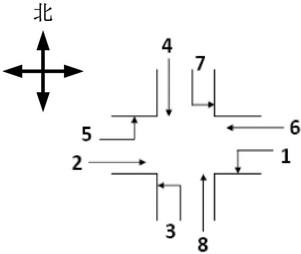 Separated left turn lane design and related intersection channelization, signal phase and timing setting method