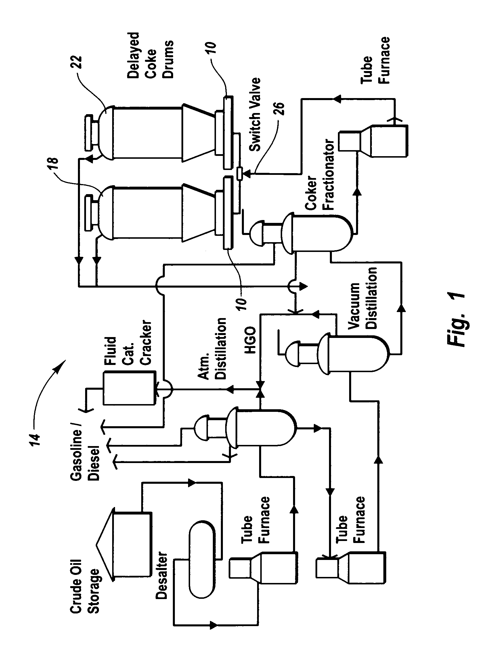 Coke drum bottom de-heading system