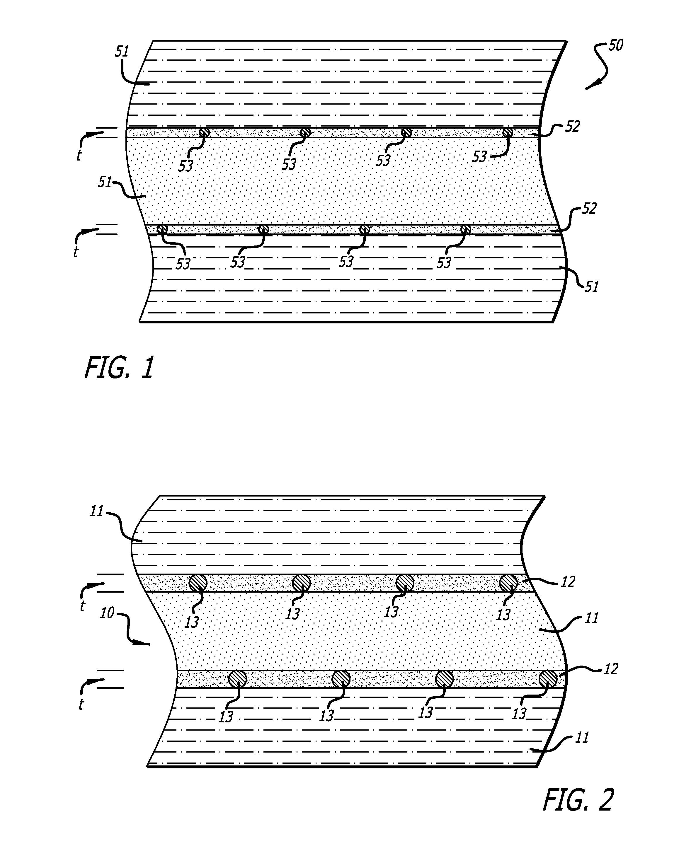 Composite materials