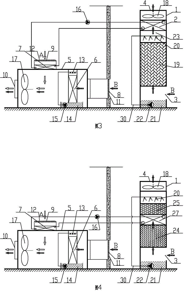 Filter-free annual-operating air conditioning device and air conditioning method