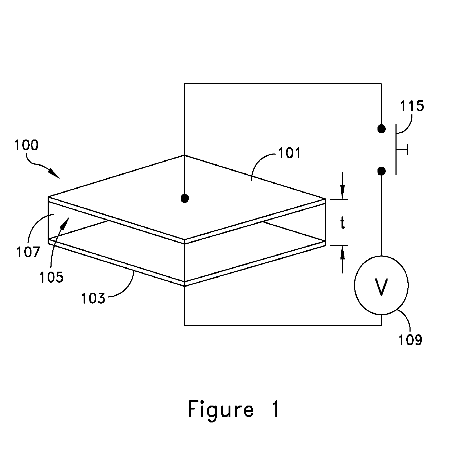 Self-sensing dielectric actuator system