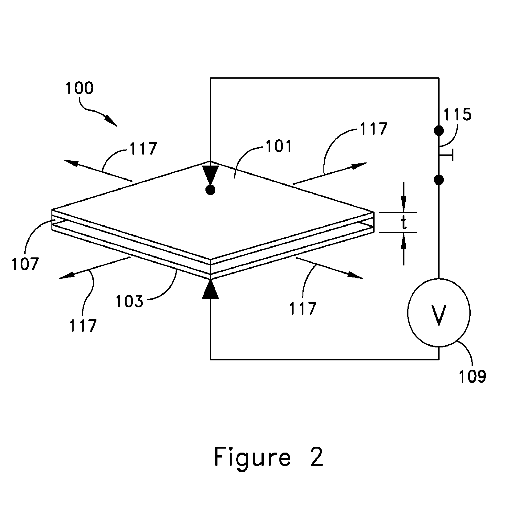 Self-sensing dielectric actuator system