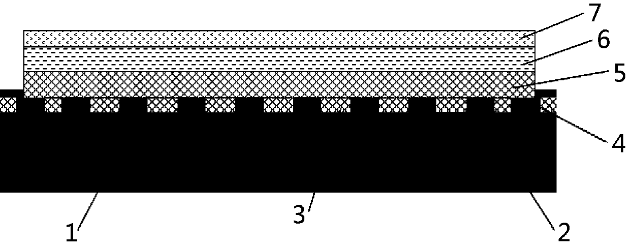 A kind of sapphire optical window with electromagnetic shielding function and its preparation method