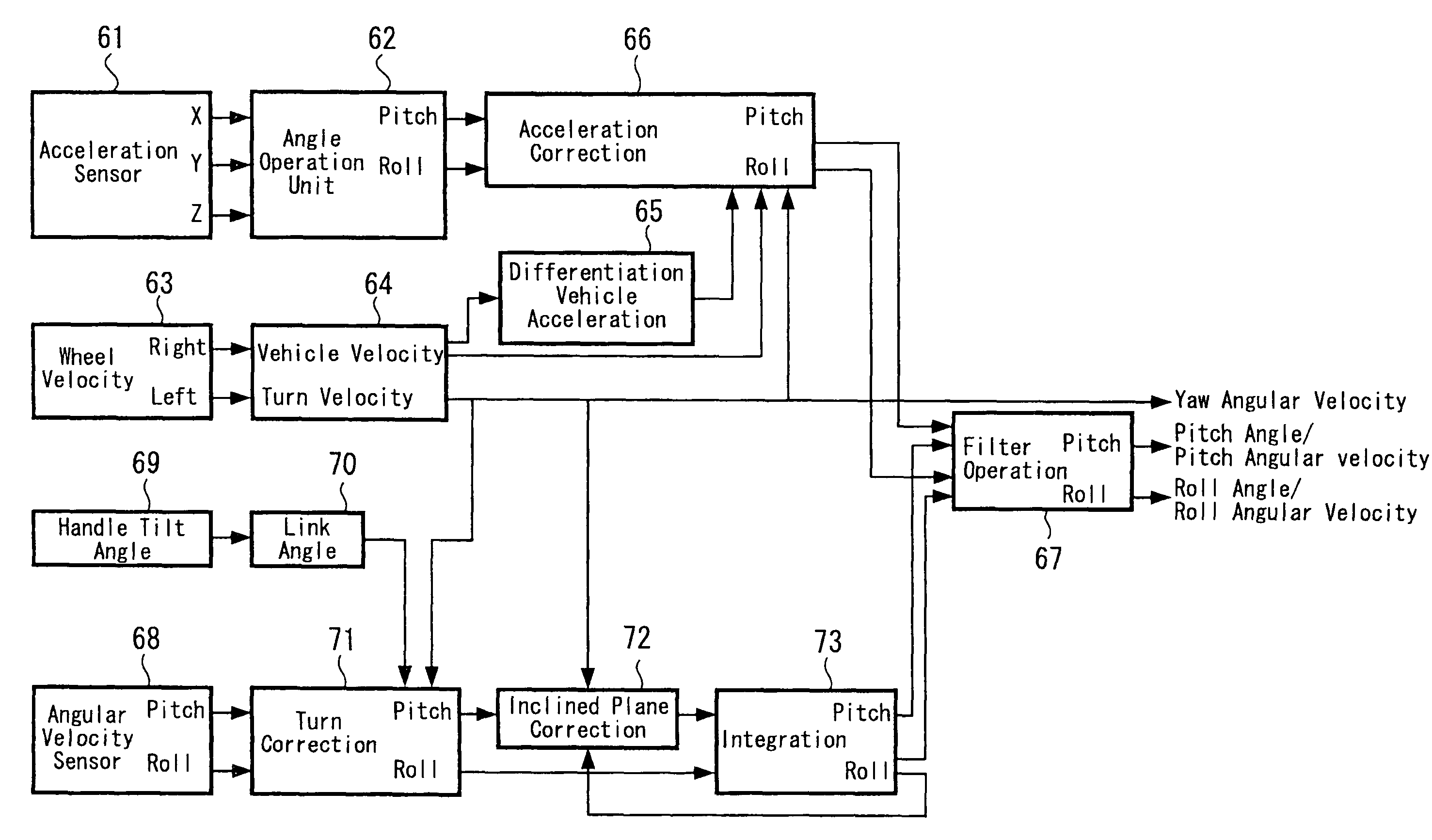 Traveling apparatus and method of controlling the same