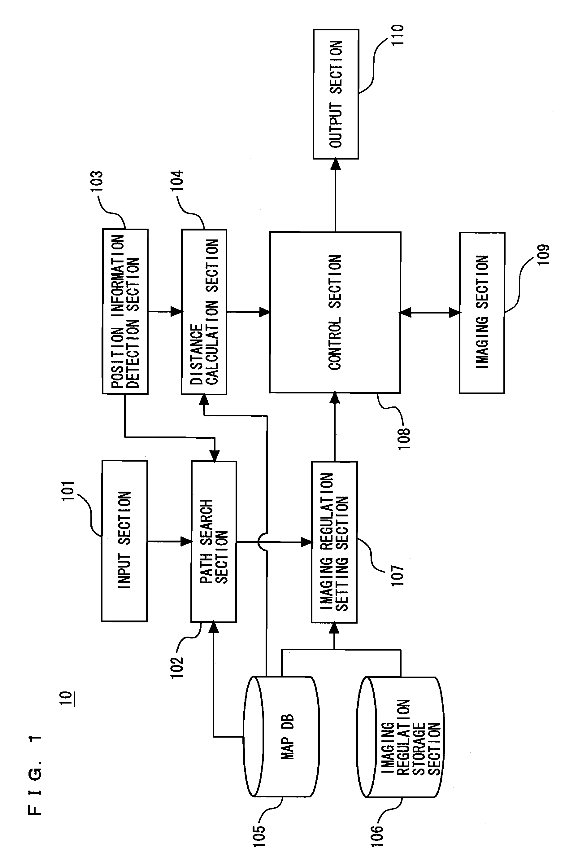 Navigation device, navigation method, and vehicle