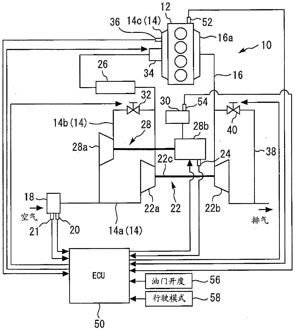 Control devices for internal combustion engines