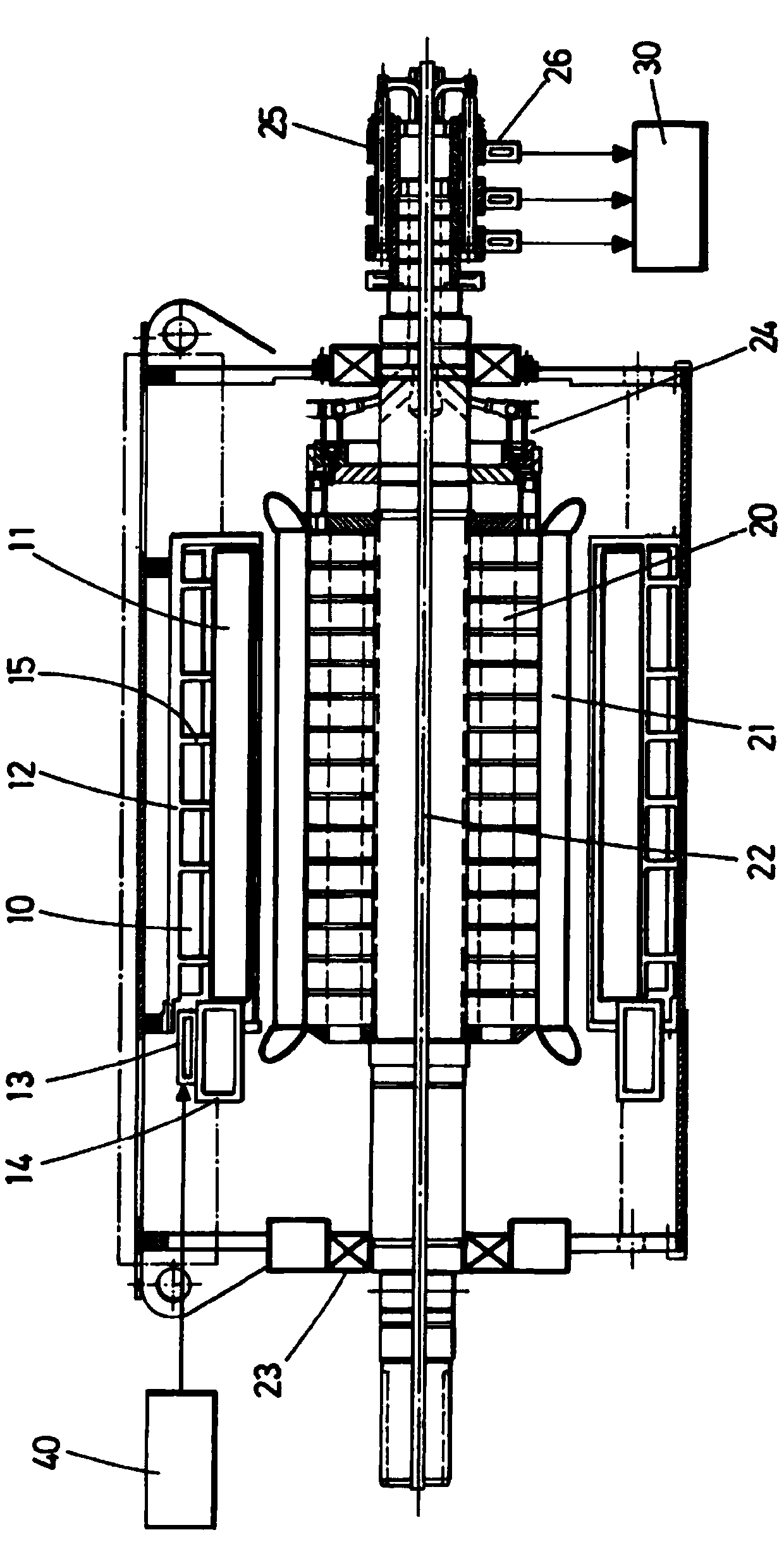 Synchronous generator for wind turbines