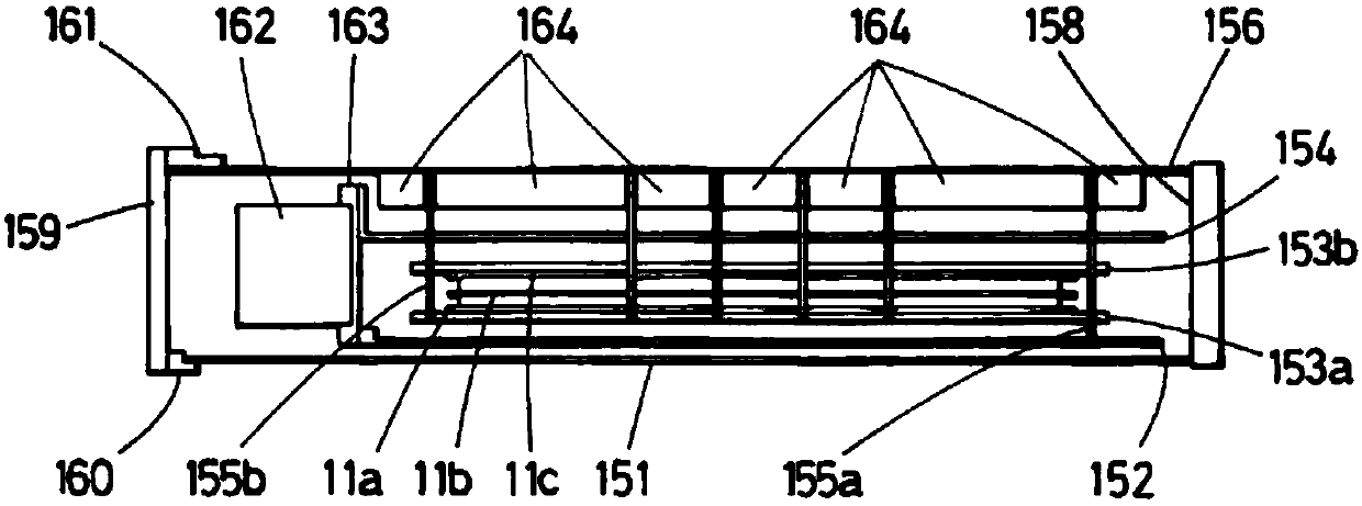 Synchronous generator for wind turbines