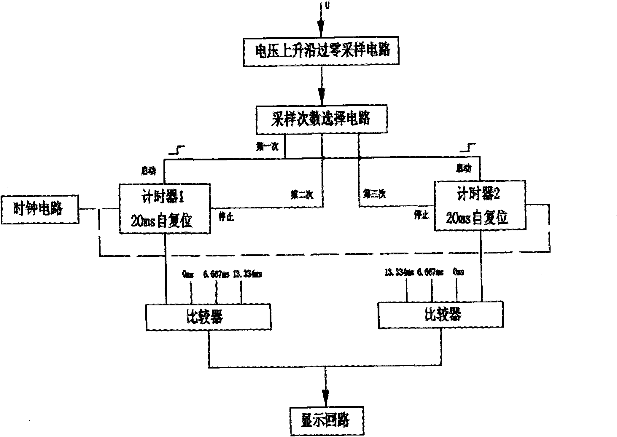 Simple method for detecting phase sequence of three-phase industrial-frequency alternating current and detection device