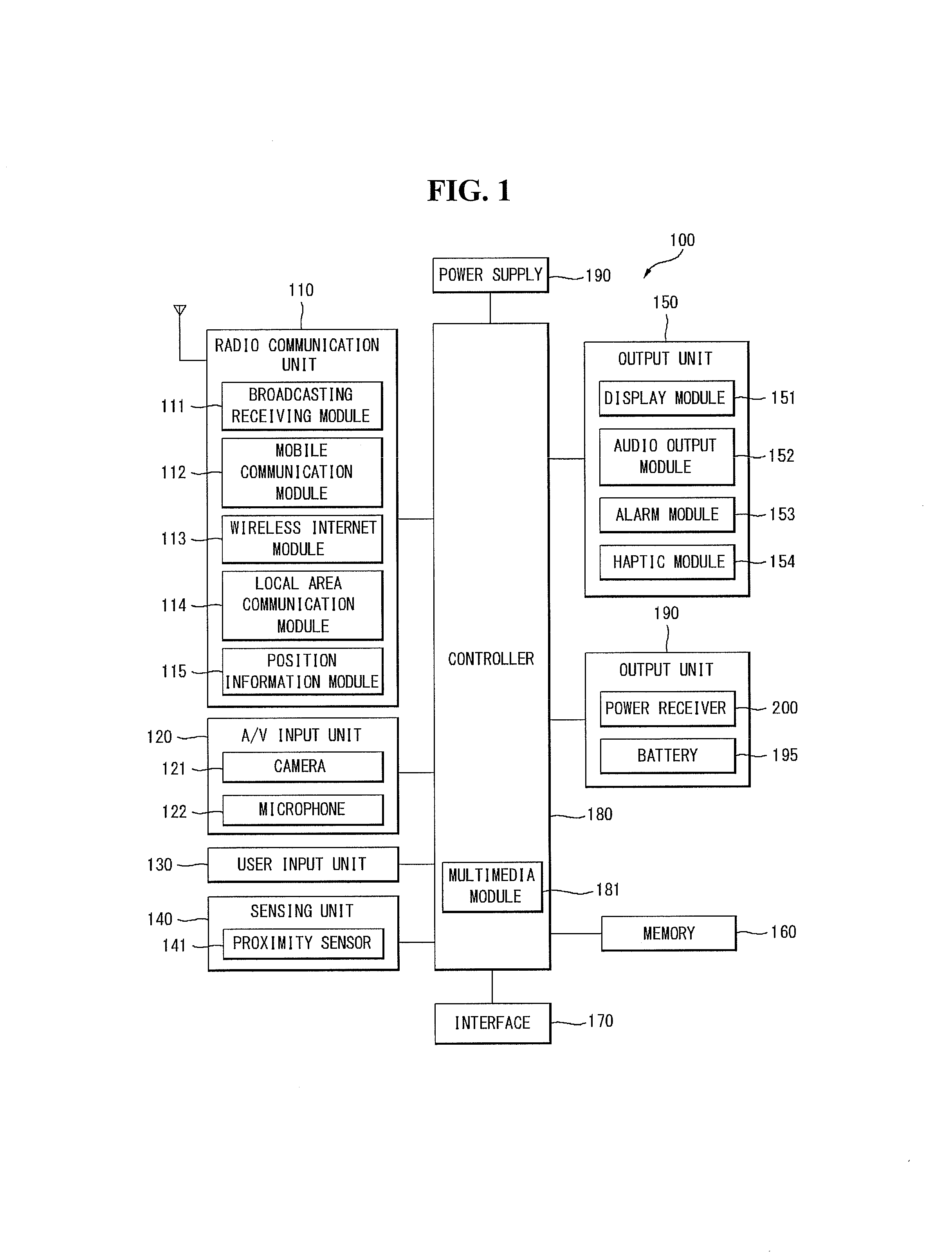 Mobile terminal