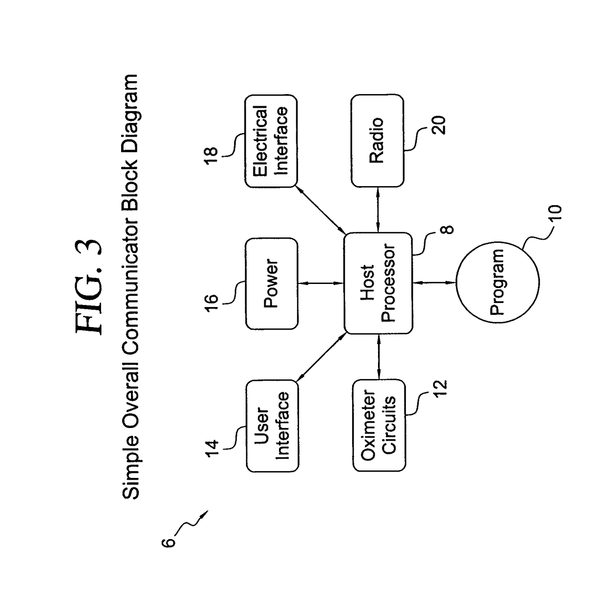 Method for establishing a telecommunications system for patient monitoring