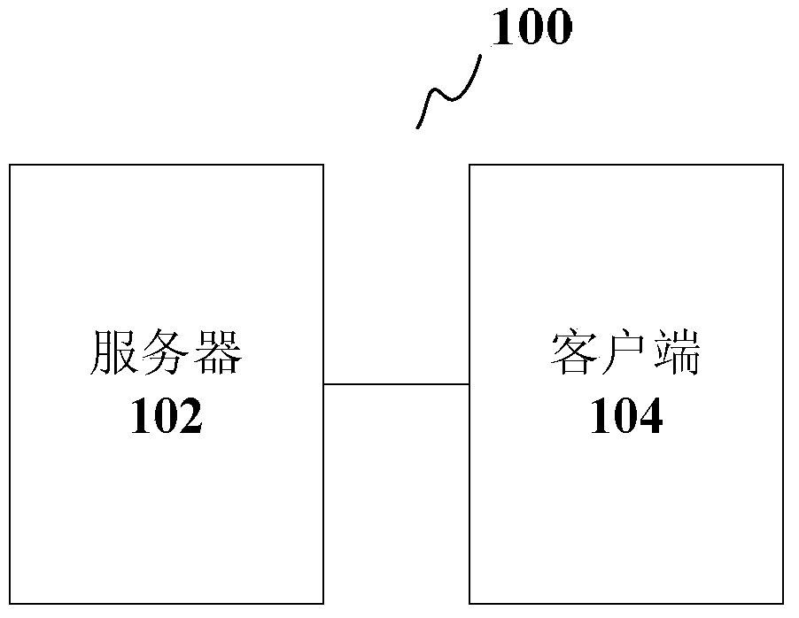 Method and device for sending emails