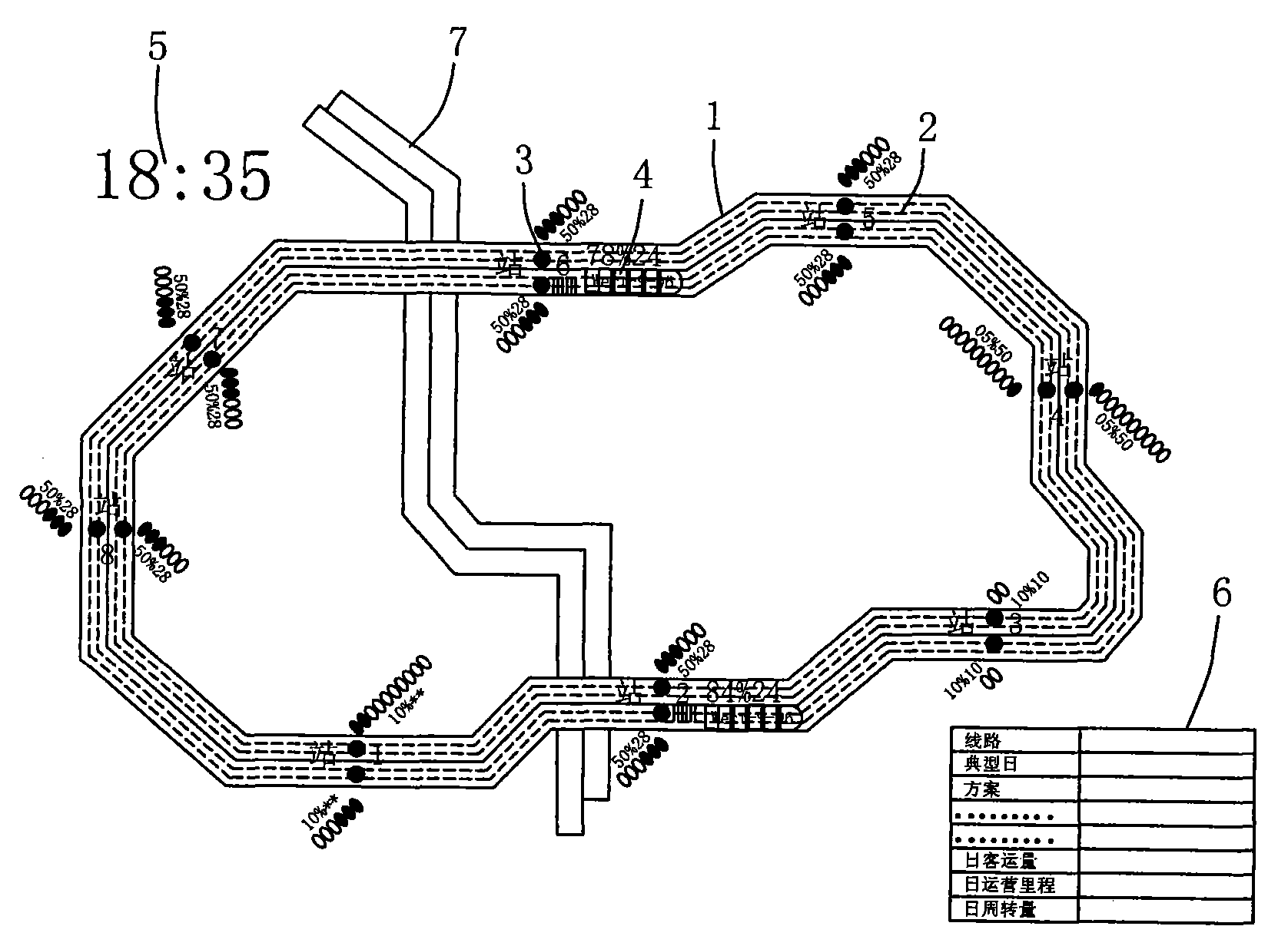 Rail transportation operation state display method