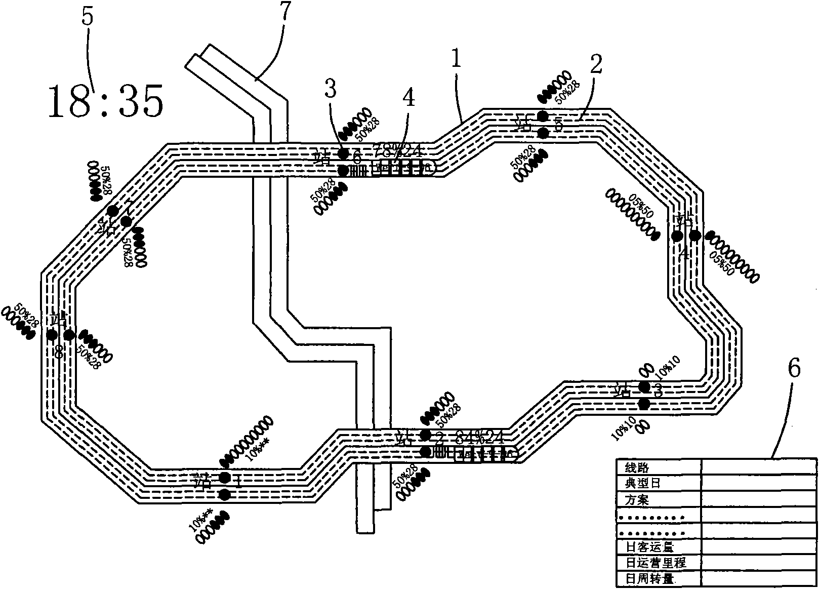 Rail transportation operation state display method