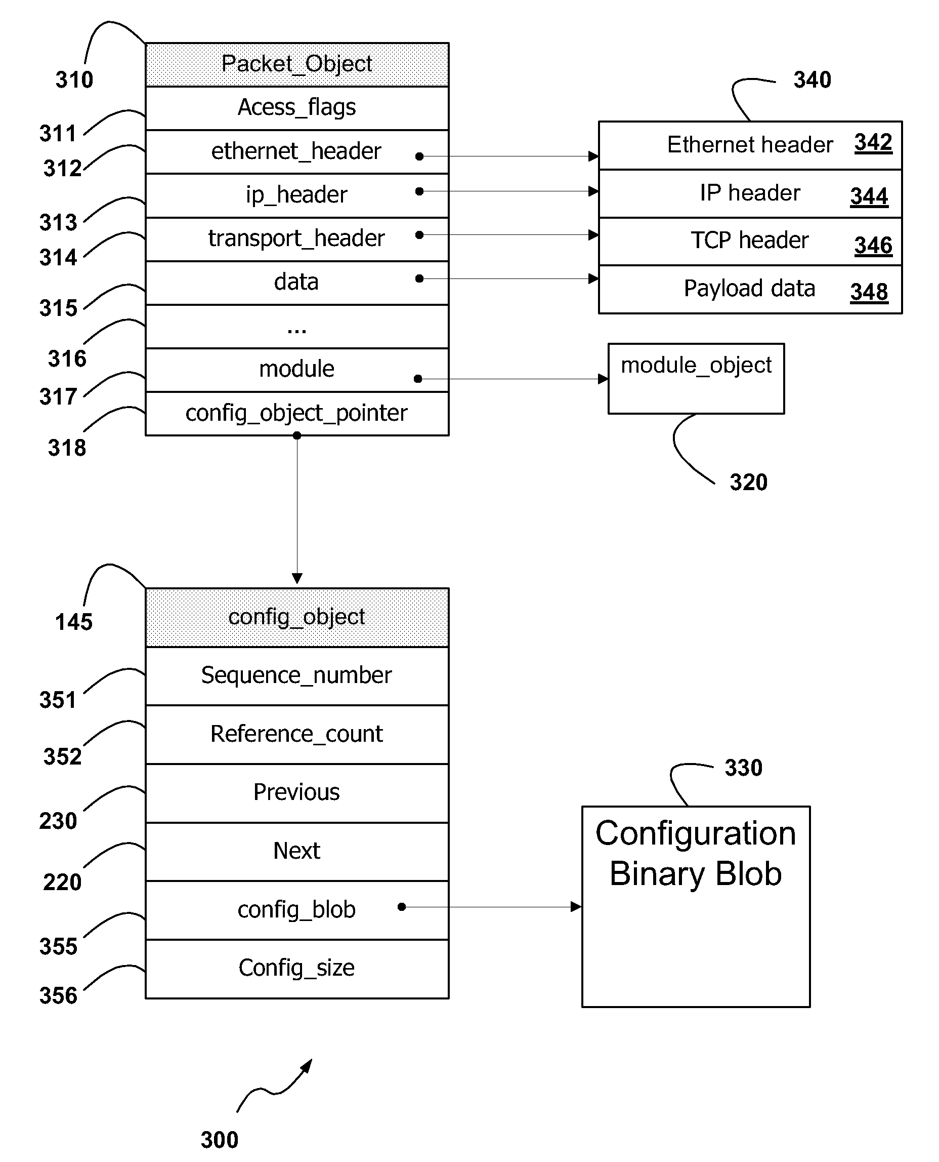 Managing configurations of a firewall