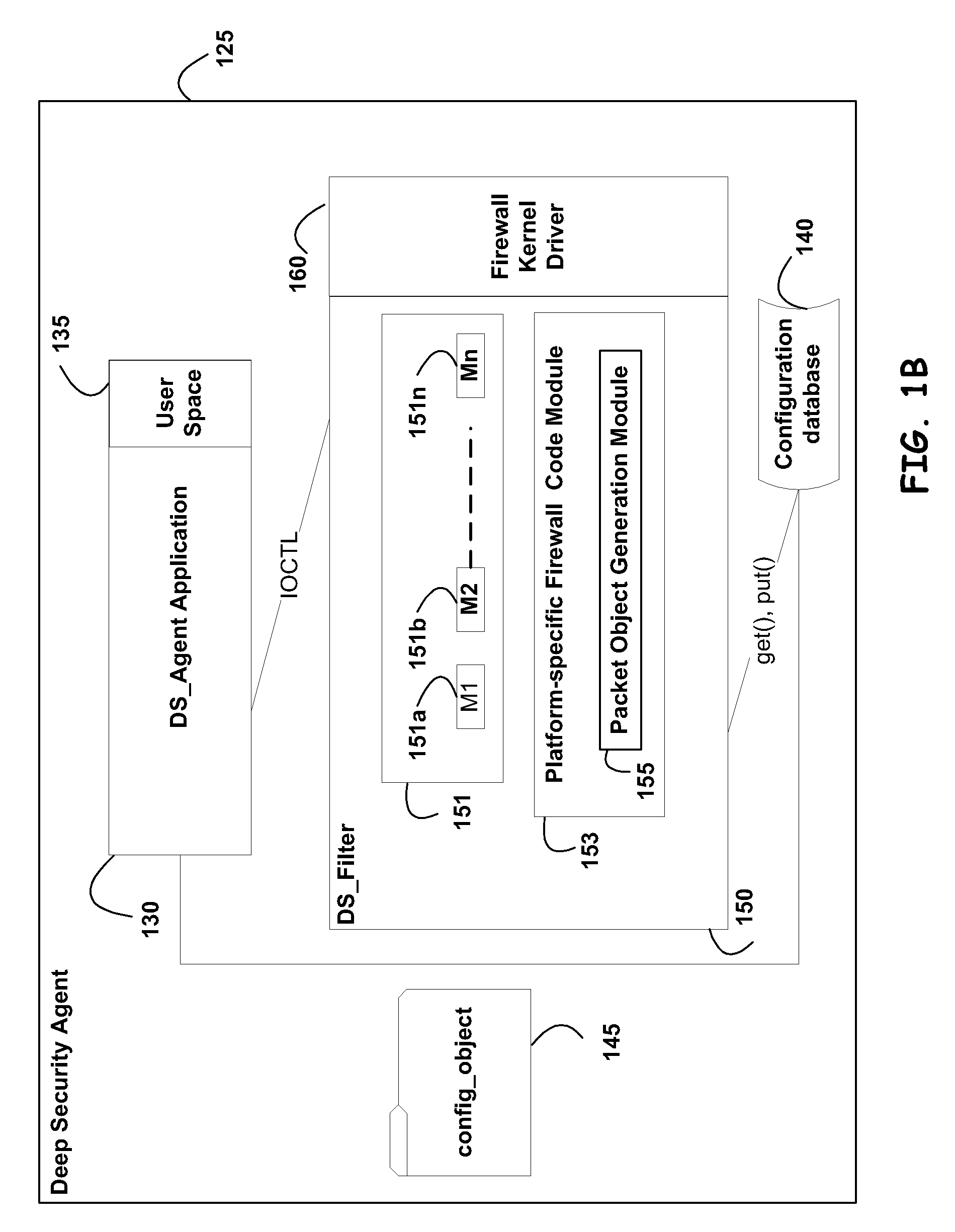 Managing configurations of a firewall