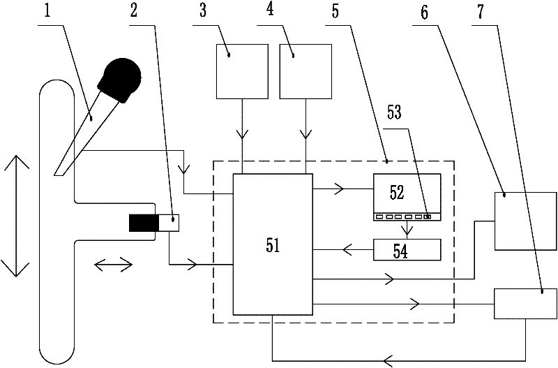 Road roller and motion control device and method thereof