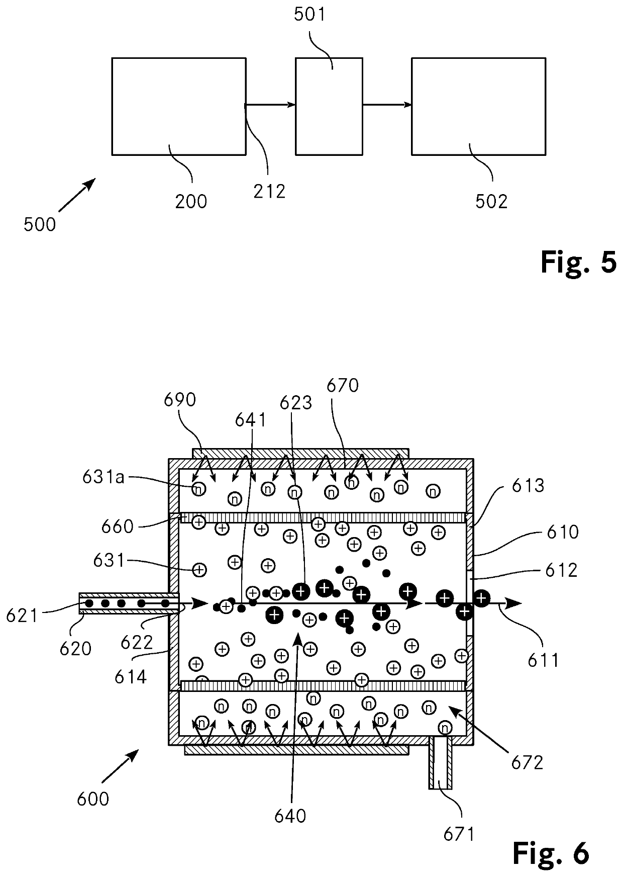 Ion molecule reactor and setup for analyzing complex mixtures